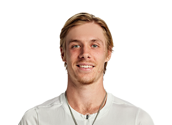 Denis Shapovalov posters