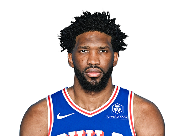 Joel Embiid posters