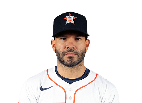 Jose Altuve posters