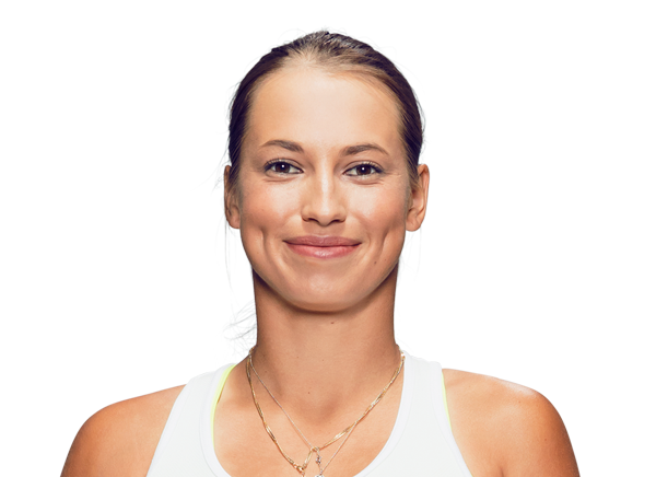 Yulia Putintseva posters